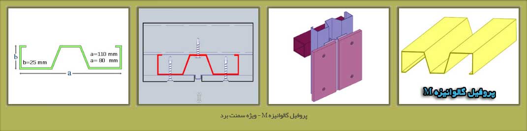 پروفیل گالوانیزه M